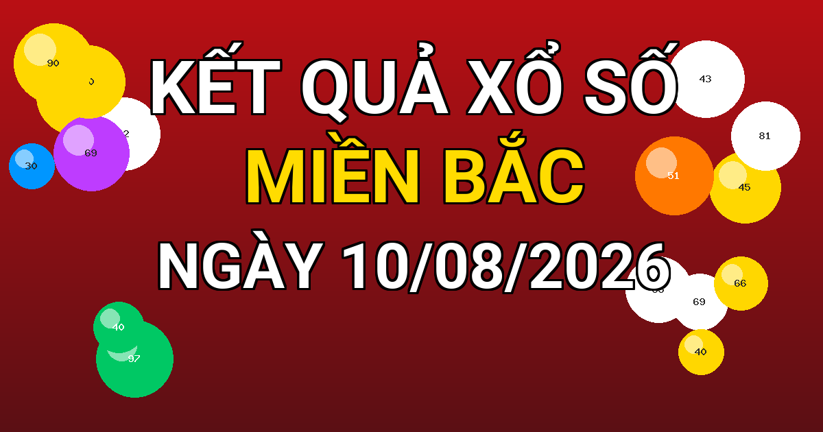 Kết quả xổ số Miền Bắc ngày 10/08/2026