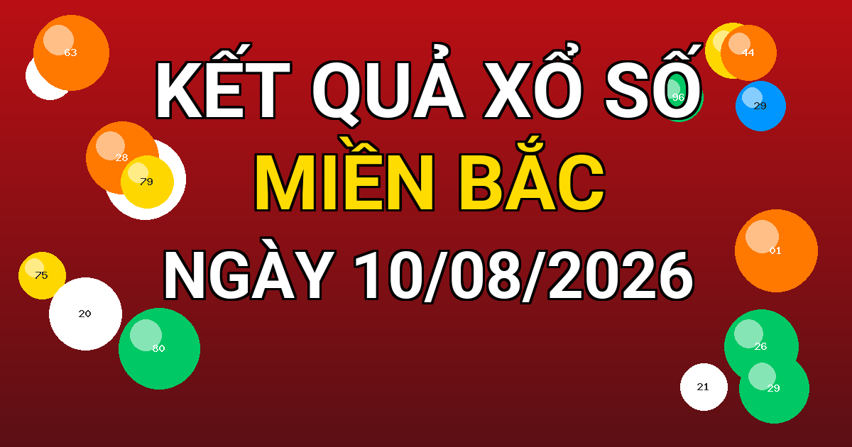 Kết quả xổ số Miền Bắc ngày 10/08/2026