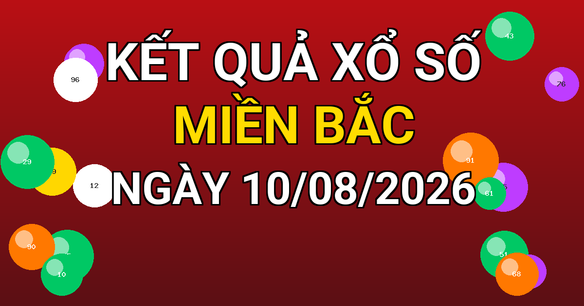 Kết quả xổ số Miền Bắc ngày 10/08/2026