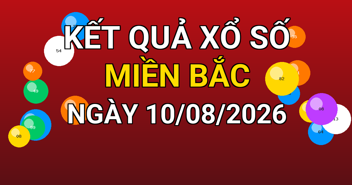 Kết quả xổ số Miền Bắc ngày 10/08/2026