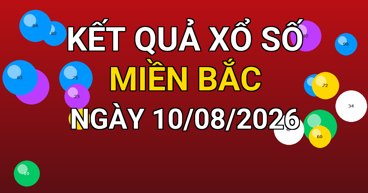 Kết quả xổ số Miền Bắc ngày 10/08/2026