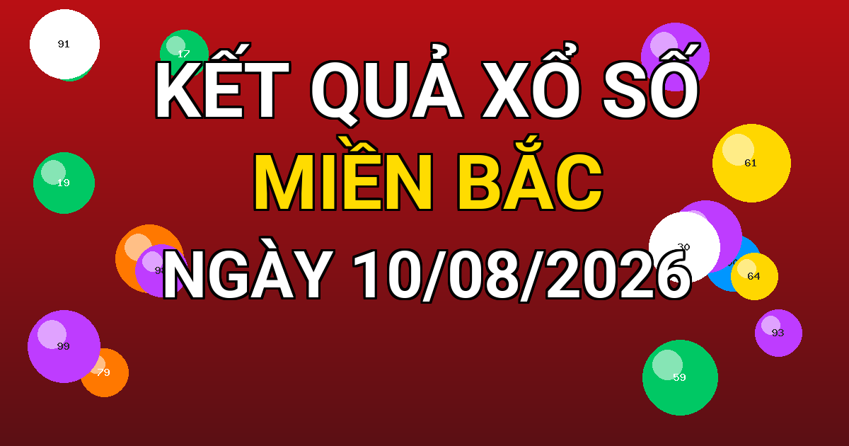 Kết quả xổ số Miền Bắc ngày 10/08/2026
