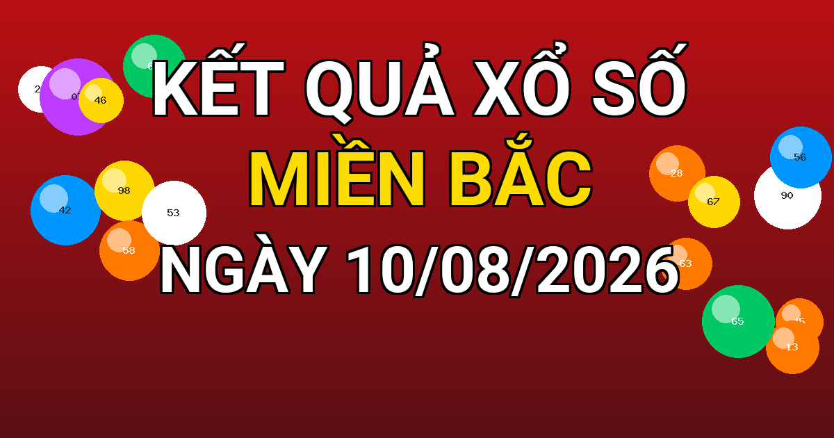 Kết quả xổ số Miền Bắc ngày 10/08/2026