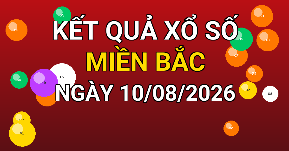 Kết quả xổ số Miền Bắc ngày 10/08/2026