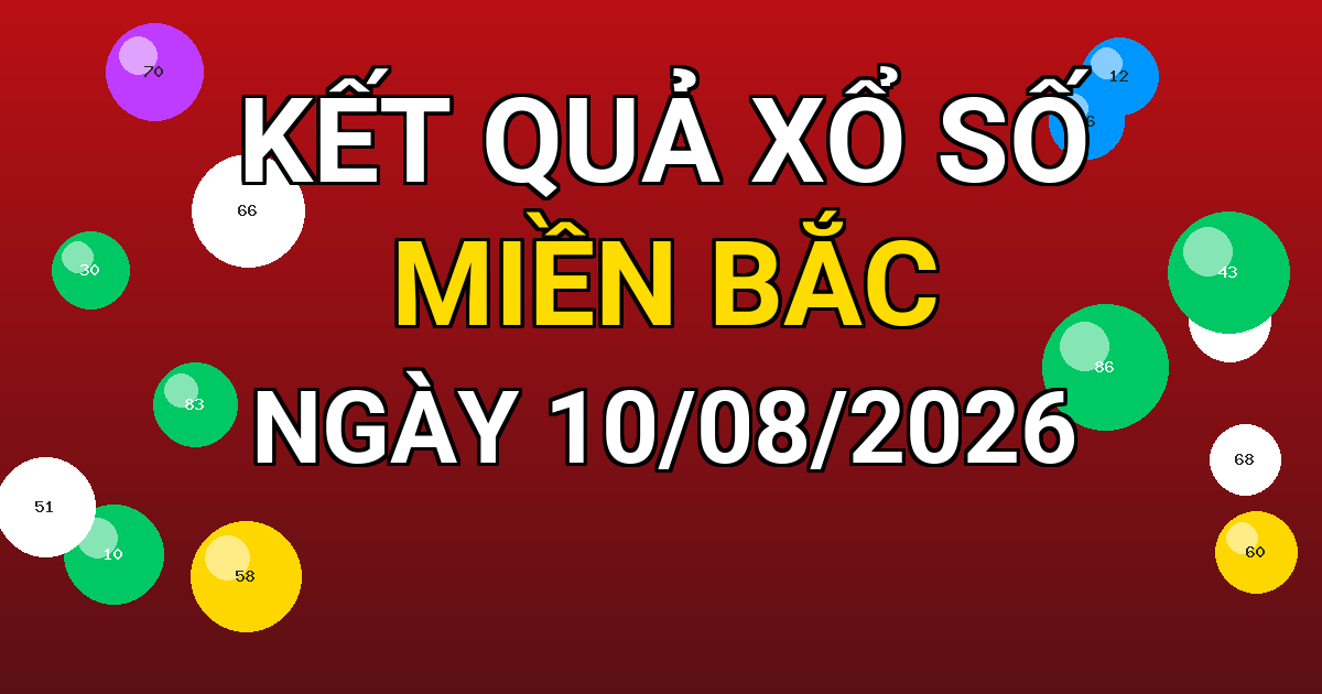 Kết quả xổ số Miền Bắc ngày 10/08/2026