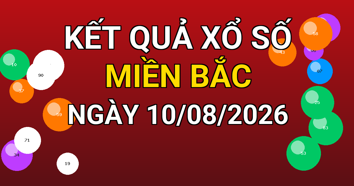 Kết quả xổ số Miền Bắc ngày 10/08/2026