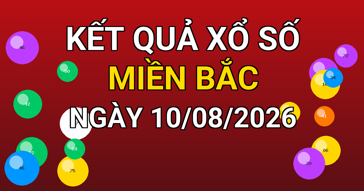 Kết quả xổ số Miền Bắc ngày 10/08/2026
