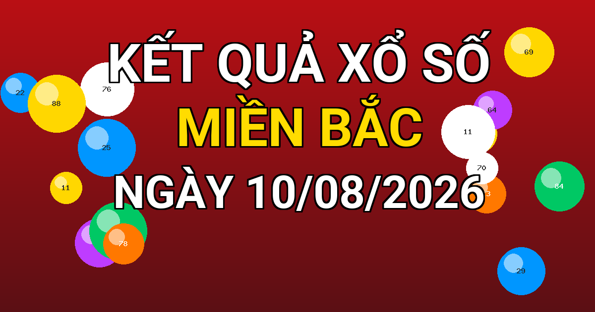 Kết quả xổ số Miền Bắc ngày 10/08/2026