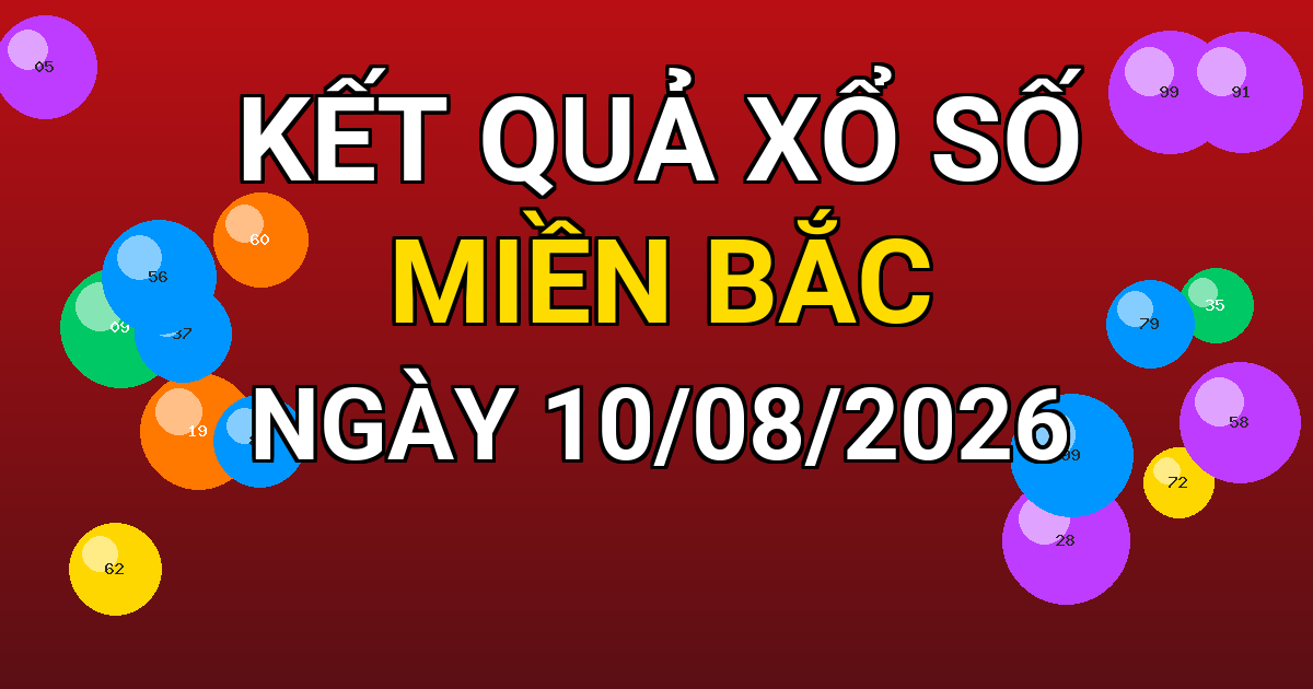 Kết quả xổ số Miền Bắc ngày 10/08/2026