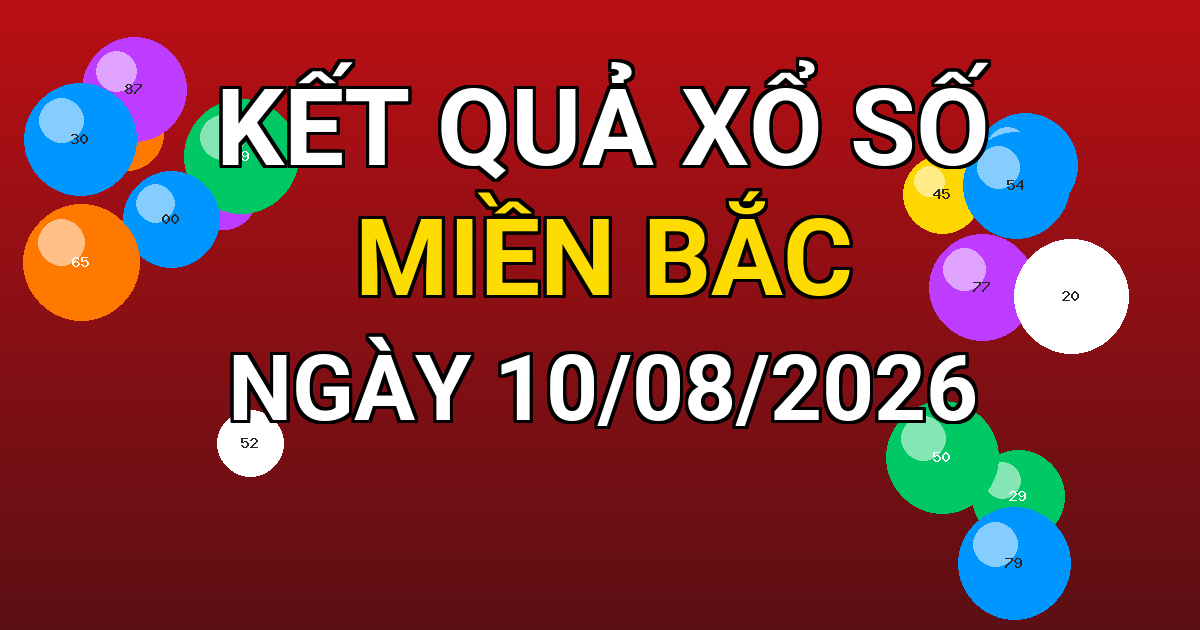 Kết quả xổ số Miền Bắc ngày 10/08/2026