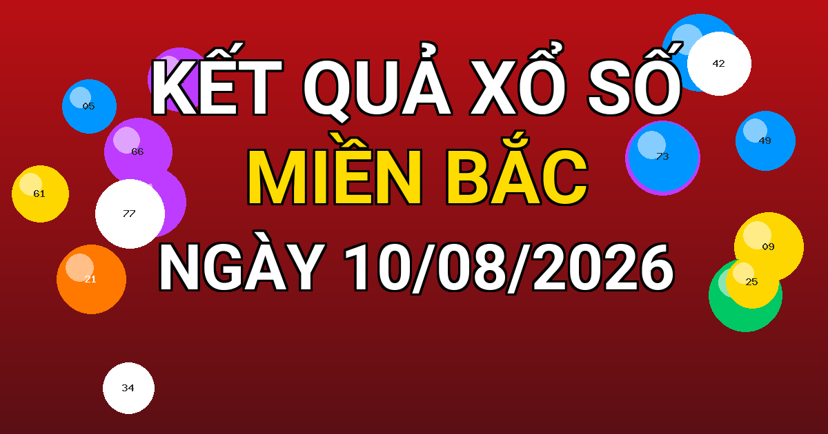 Kết quả xổ số Miền Bắc ngày 10/08/2026
