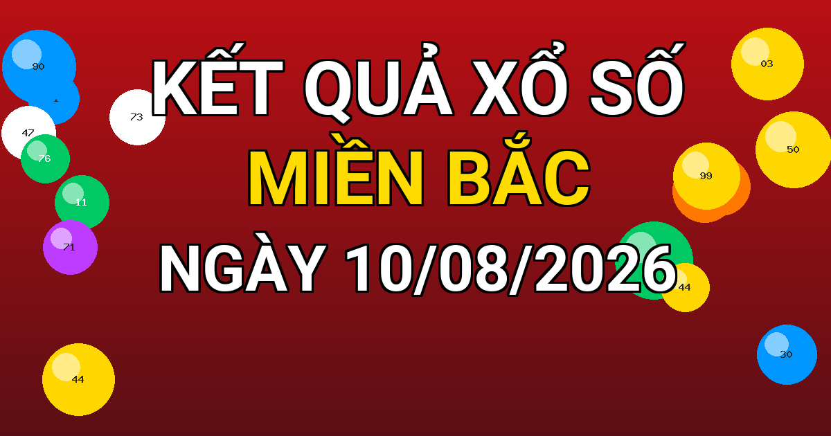 Kết quả xổ số Miền Bắc ngày 10/08/2026
