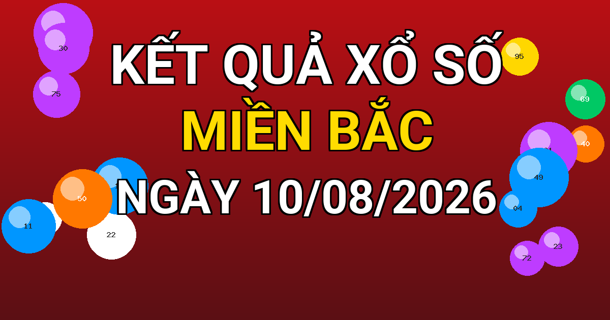 Kết quả xổ số Miền Bắc ngày 10/08/2026