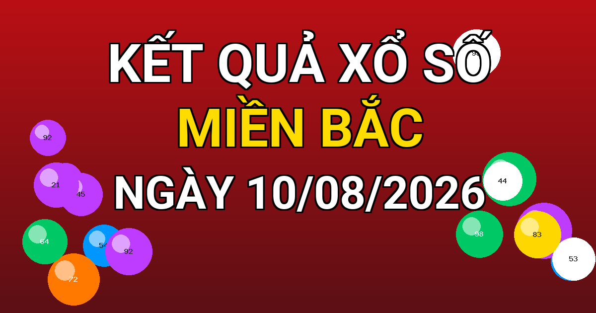 Kết quả xổ số Miền Bắc ngày 10/08/2026