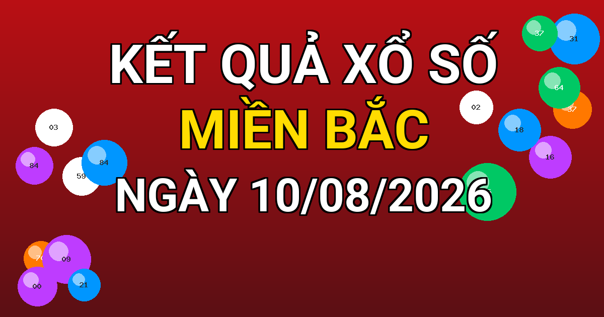 Kết quả xổ số Miền Bắc ngày 10/08/2026