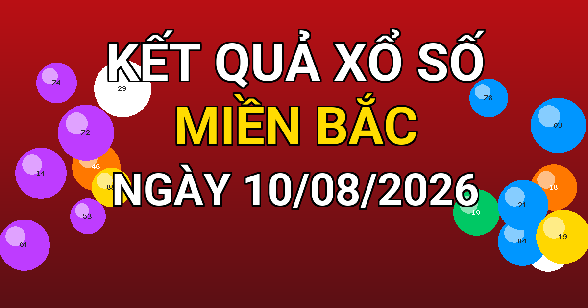 Kết quả xổ số Miền Bắc ngày 10/08/2026