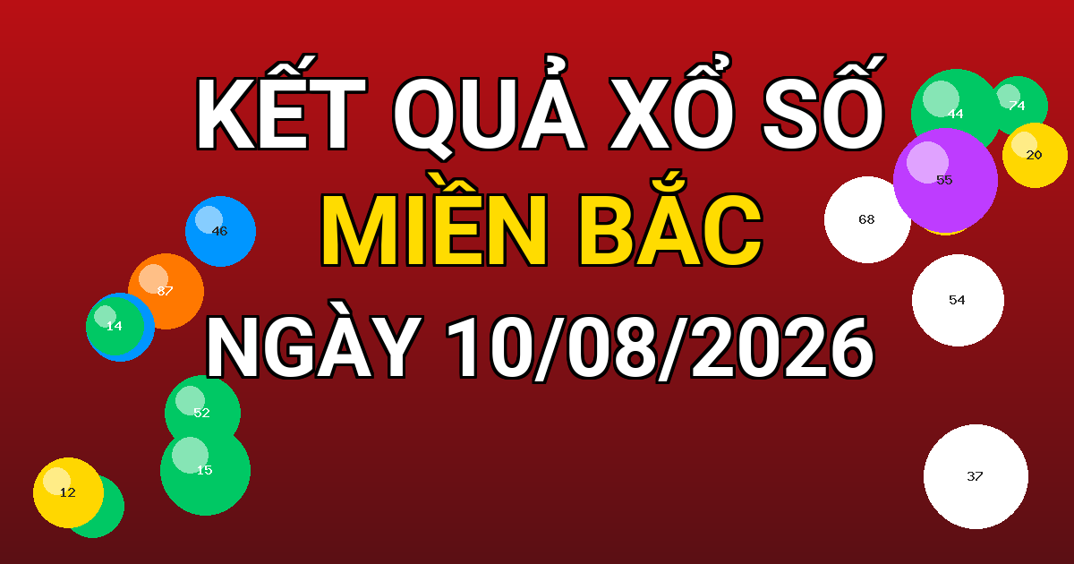Kết quả xổ số Miền Bắc ngày 10/08/2026