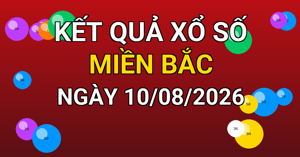 Kết quả xổ số Miền Bắc ngày 10/08/2026
