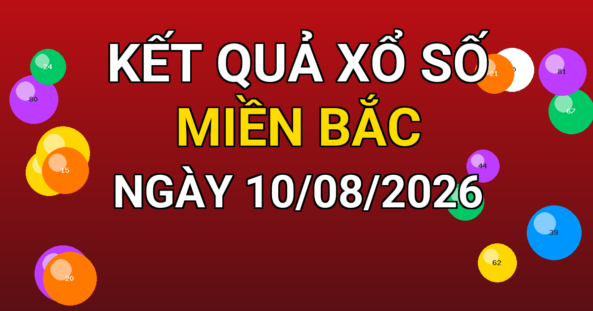 Kết quả xổ số Miền Bắc ngày 10/08/2026
