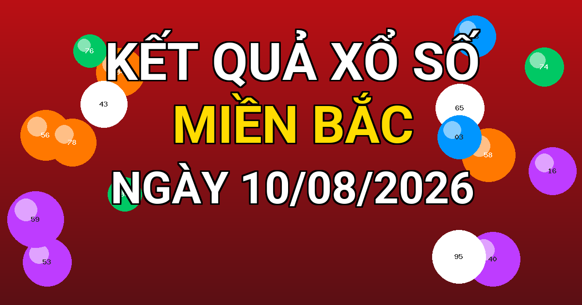 Kết quả xổ số Miền Bắc ngày 10/08/2026