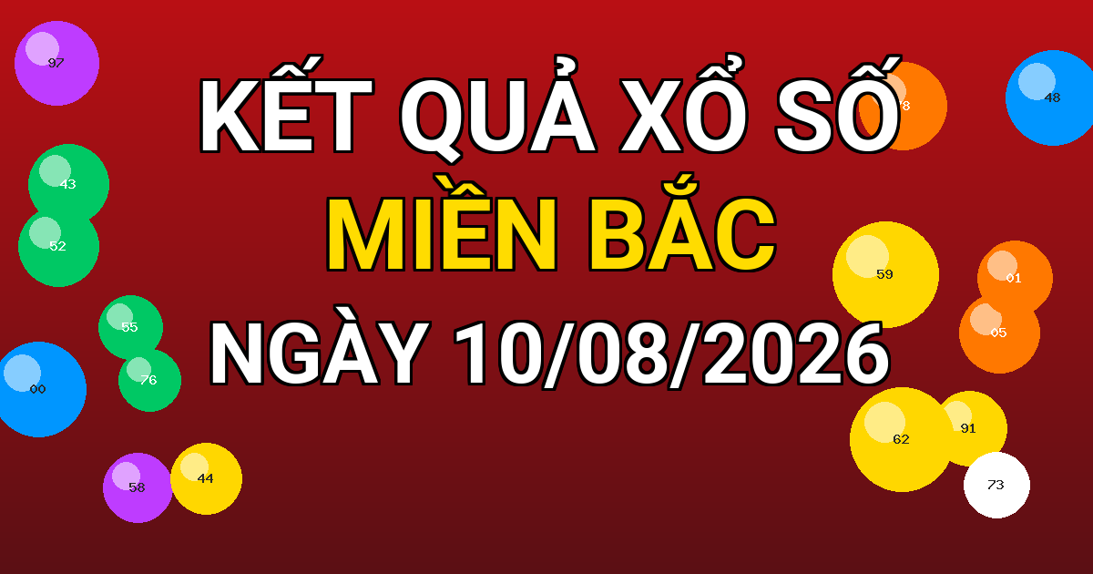 Kết quả xổ số Miền Bắc ngày 10/08/2026