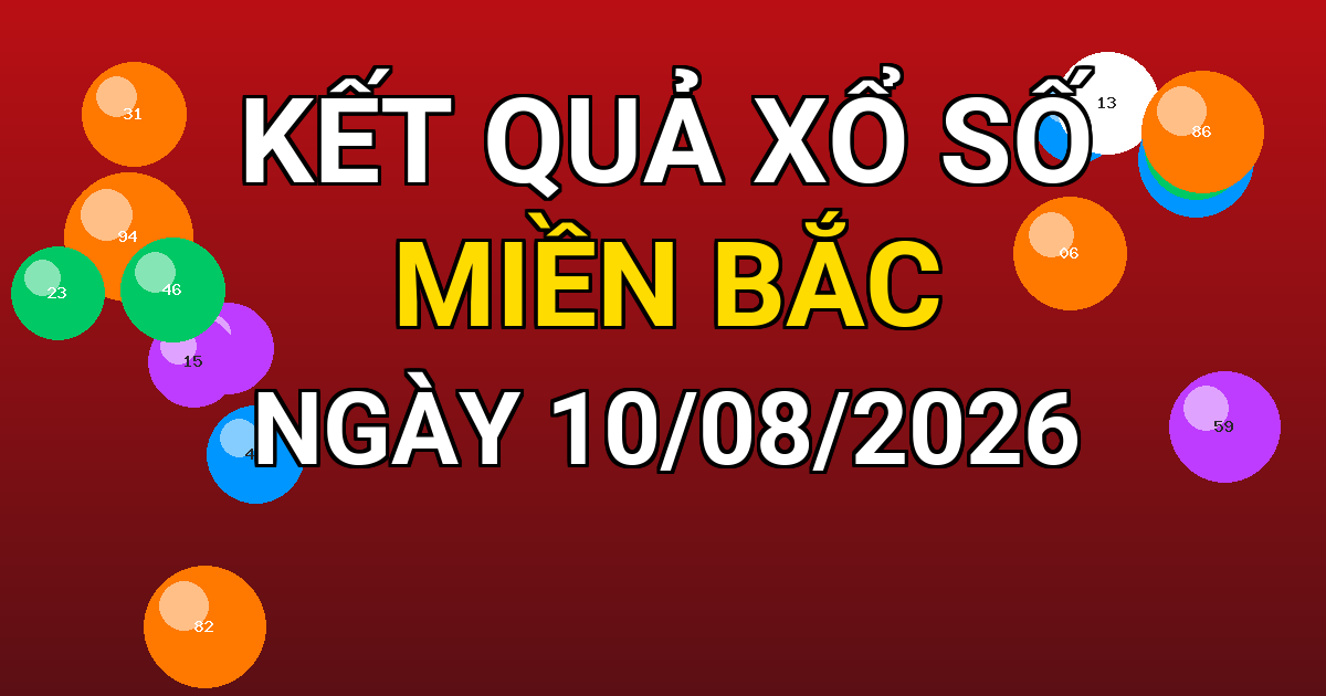 Kết quả xổ số Miền Bắc ngày 10/08/2026