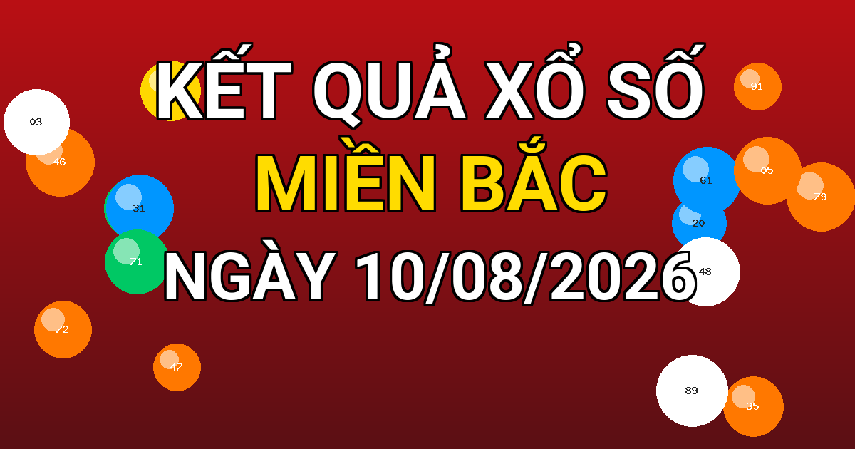 Kết quả xổ số Miền Bắc ngày 10/08/2026