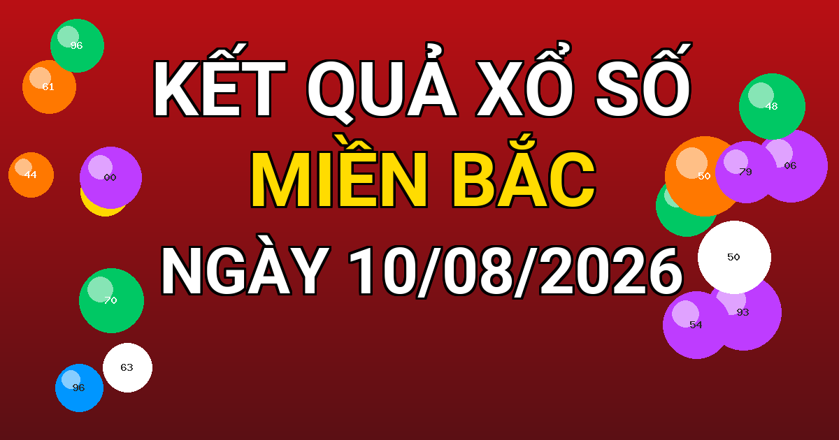 Kết quả xổ số Miền Bắc ngày 10/08/2026