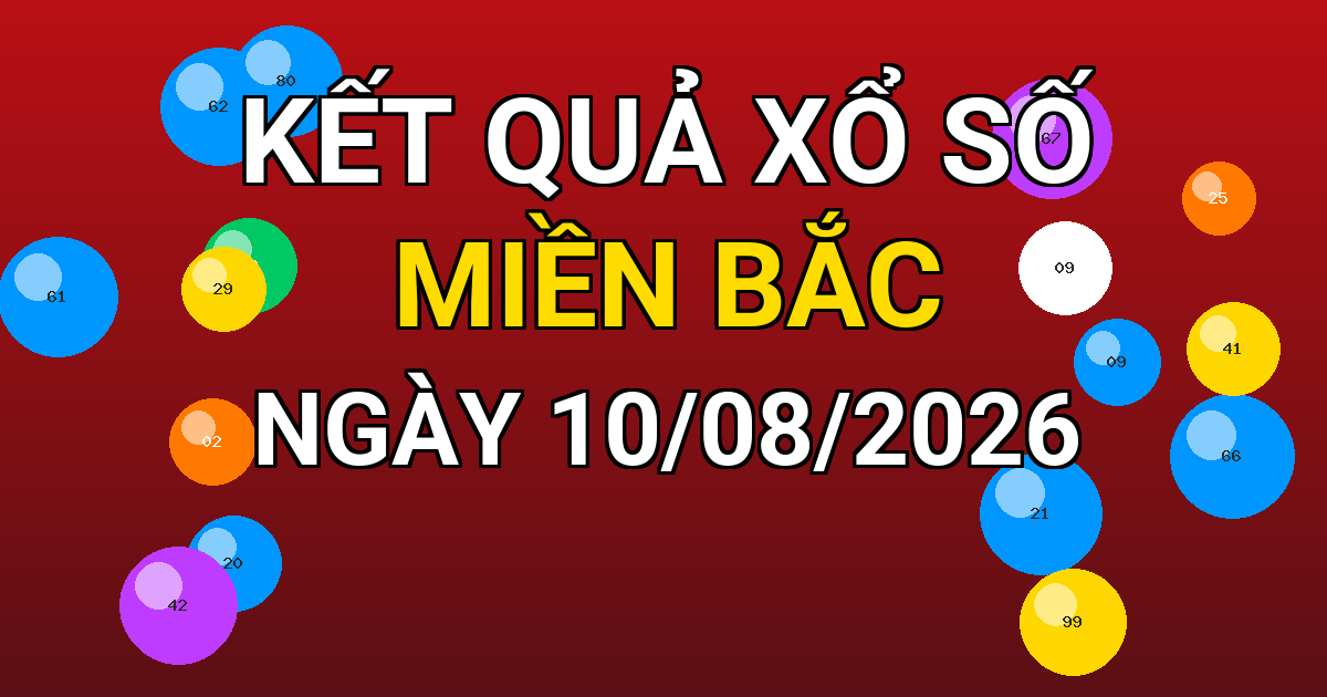 Kết quả xổ số Miền Bắc ngày 10/08/2026