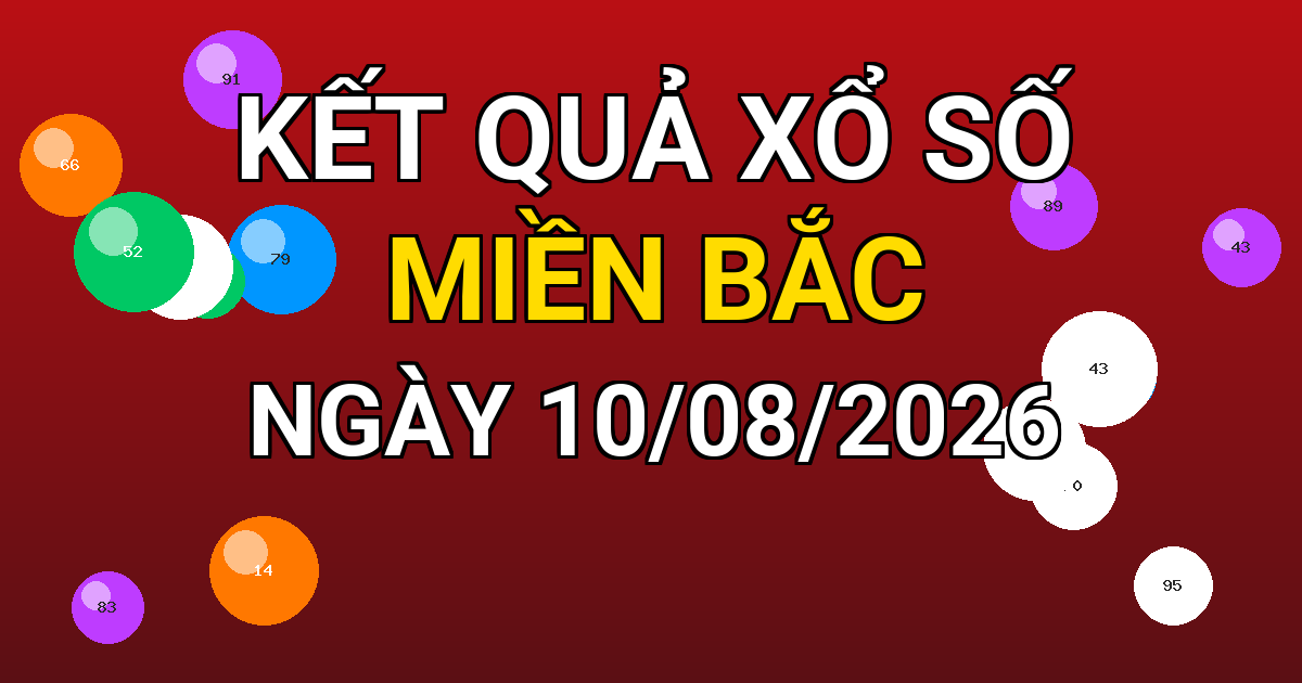 Kết quả xổ số Miền Bắc ngày 10/08/2026