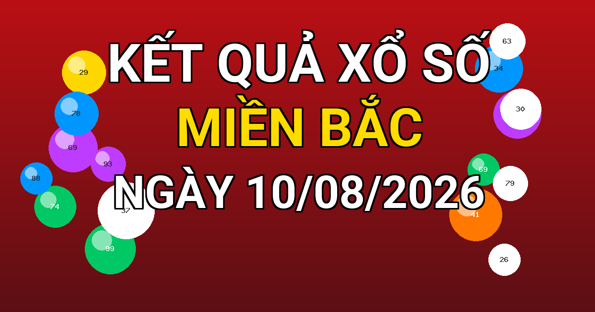 Kết quả xổ số Miền Bắc ngày 10/08/2026