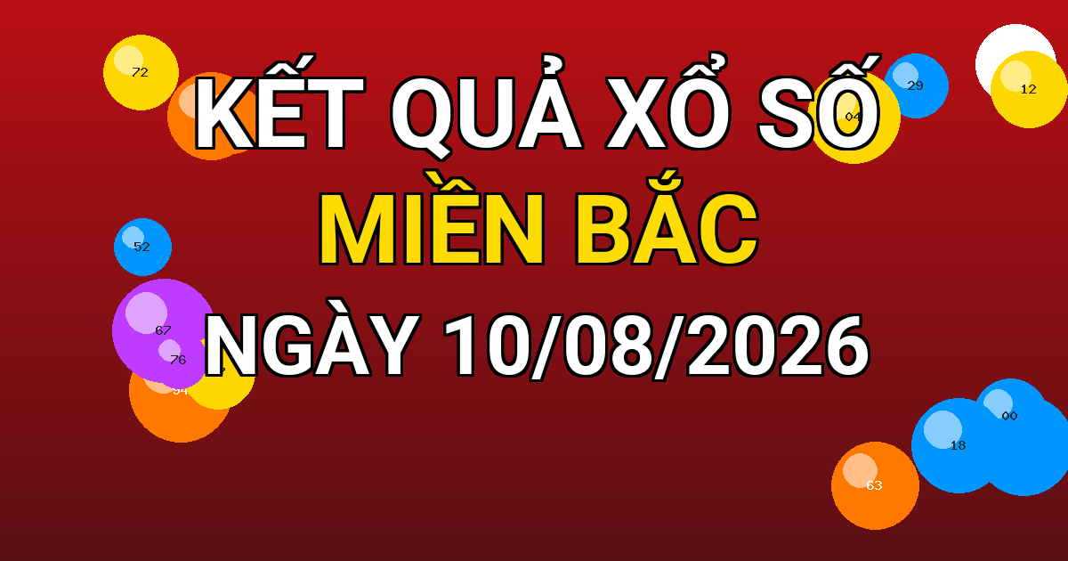Kết quả xổ số Miền Bắc ngày 10/08/2026