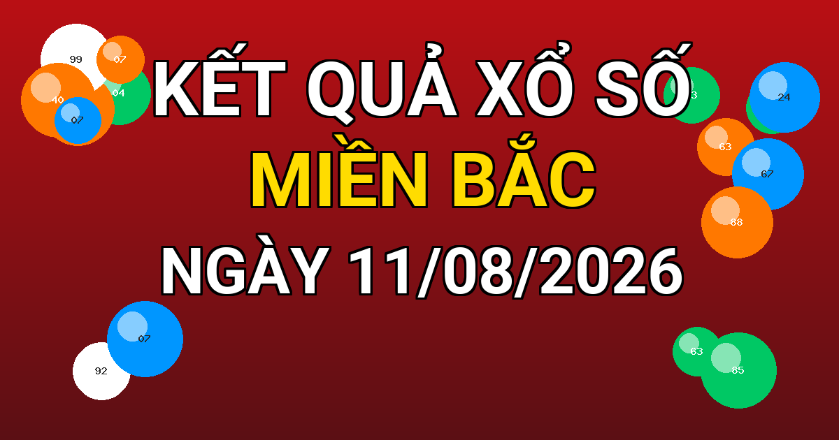 Kết quả xổ số Miền Bắc ngày 11/08/2026