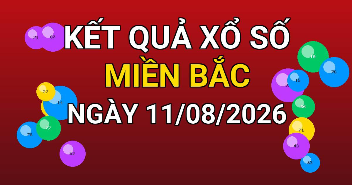 Kết quả xổ số Miền Bắc ngày 11/08/2026