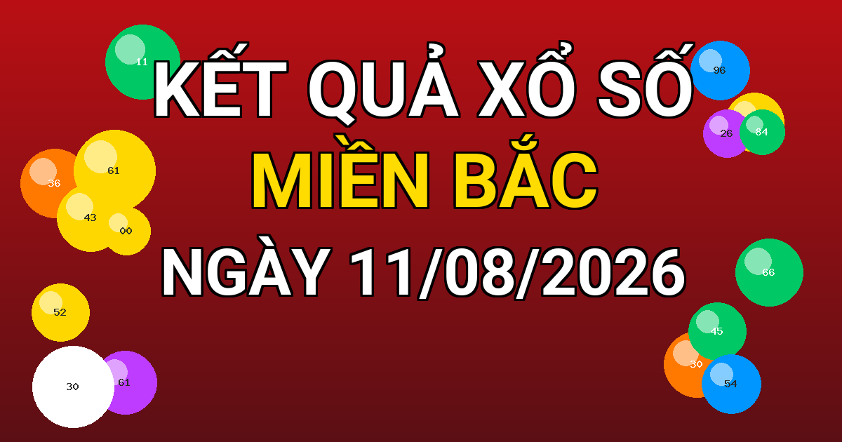 Kết quả xổ số Miền Bắc ngày 11/08/2026