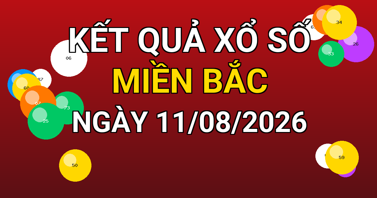 Kết quả xổ số Miền Bắc ngày 11/08/2026