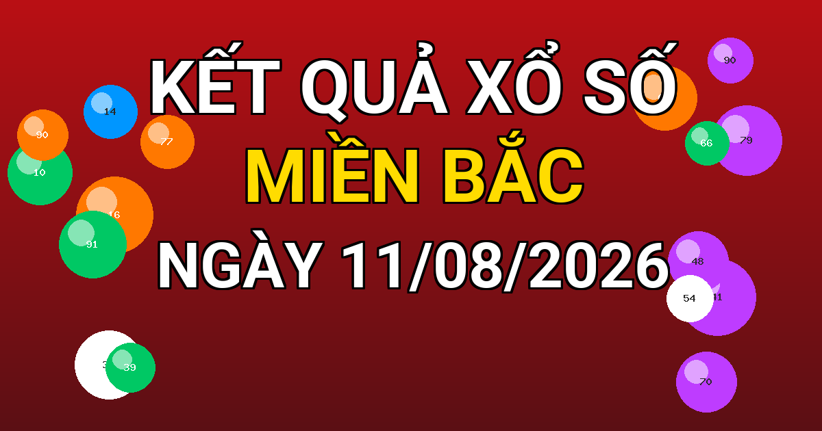 Kết quả xổ số Miền Bắc ngày 11/08/2026