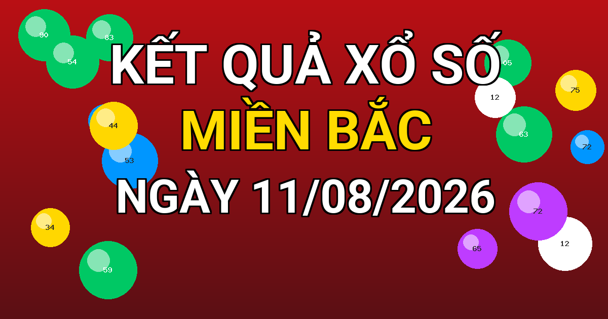Kết quả xổ số Miền Bắc ngày 11/08/2026