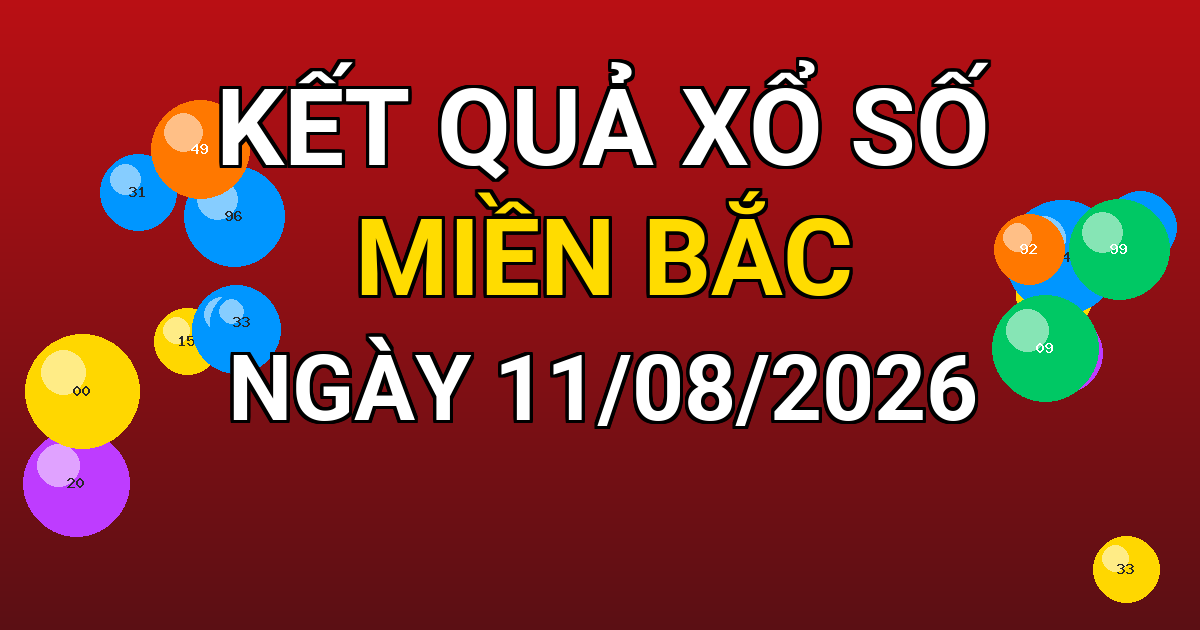 Kết quả xổ số Miền Bắc ngày 11/08/2026