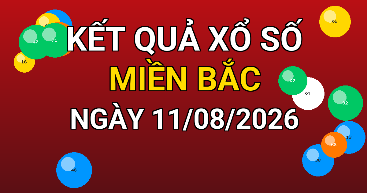 Kết quả xổ số Miền Bắc ngày 11/08/2026