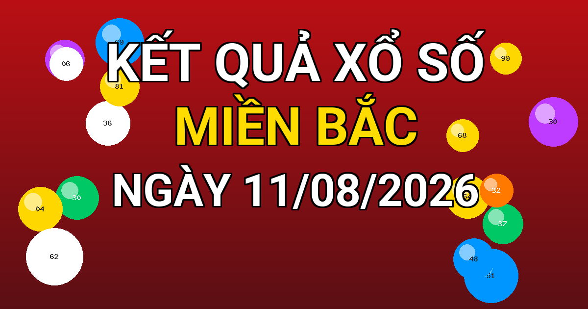 Kết quả xổ số Miền Bắc ngày 11/08/2026