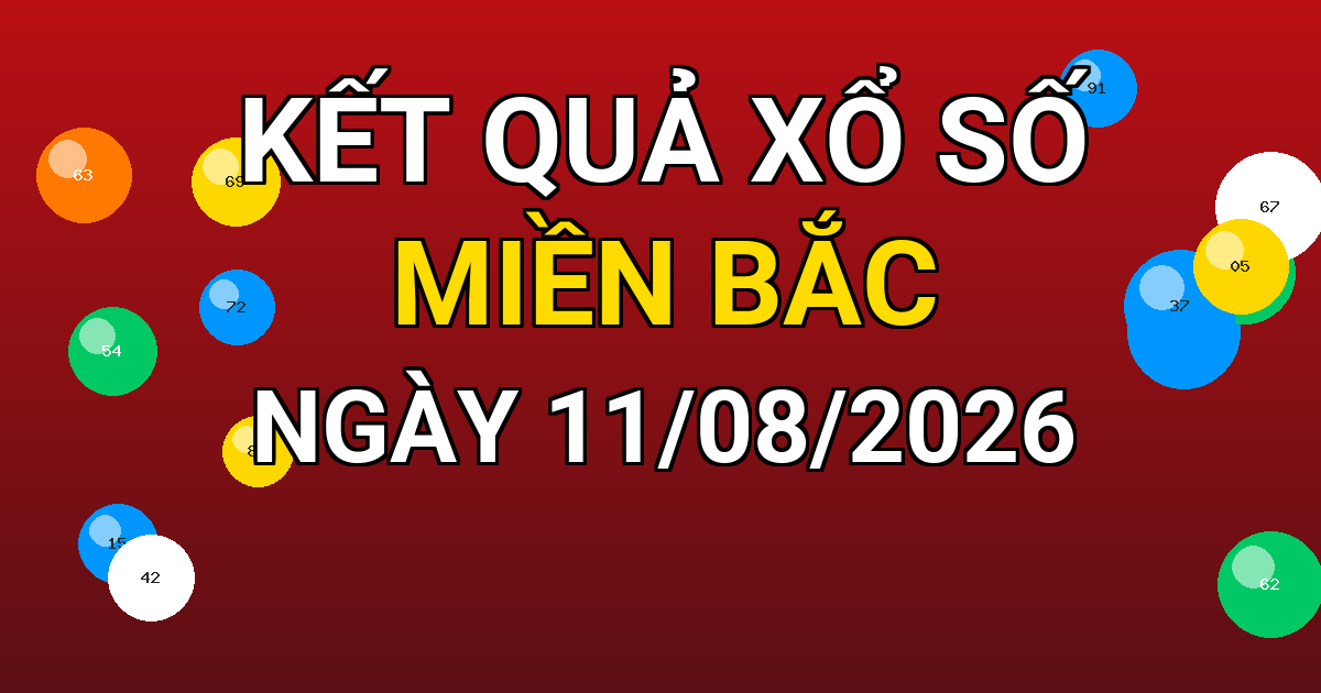 Kết quả xổ số Miền Bắc ngày 11/08/2026