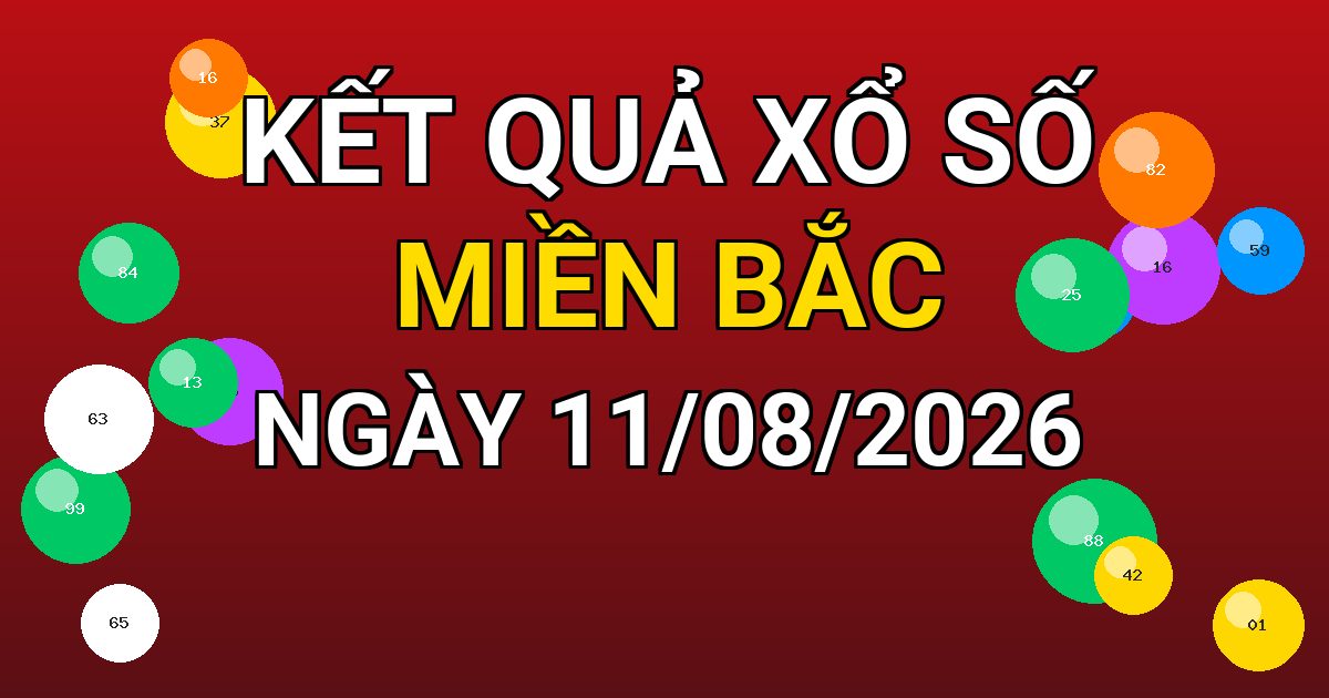 Kết quả xổ số Miền Bắc ngày 11/08/2026