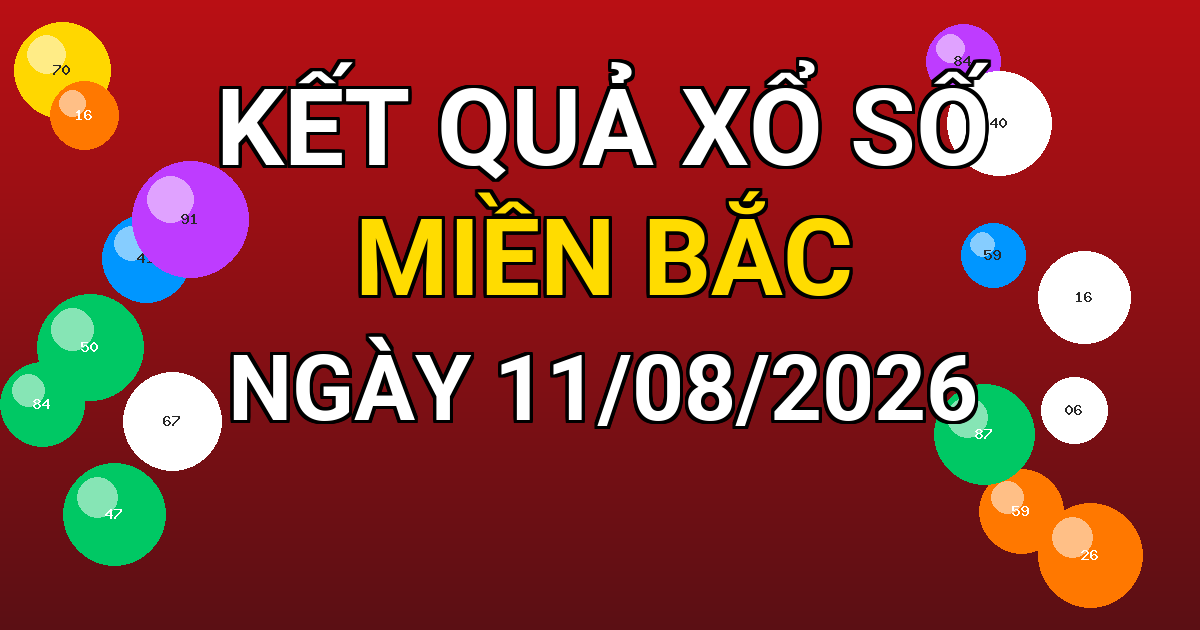 Kết quả xổ số Miền Bắc ngày 11/08/2026