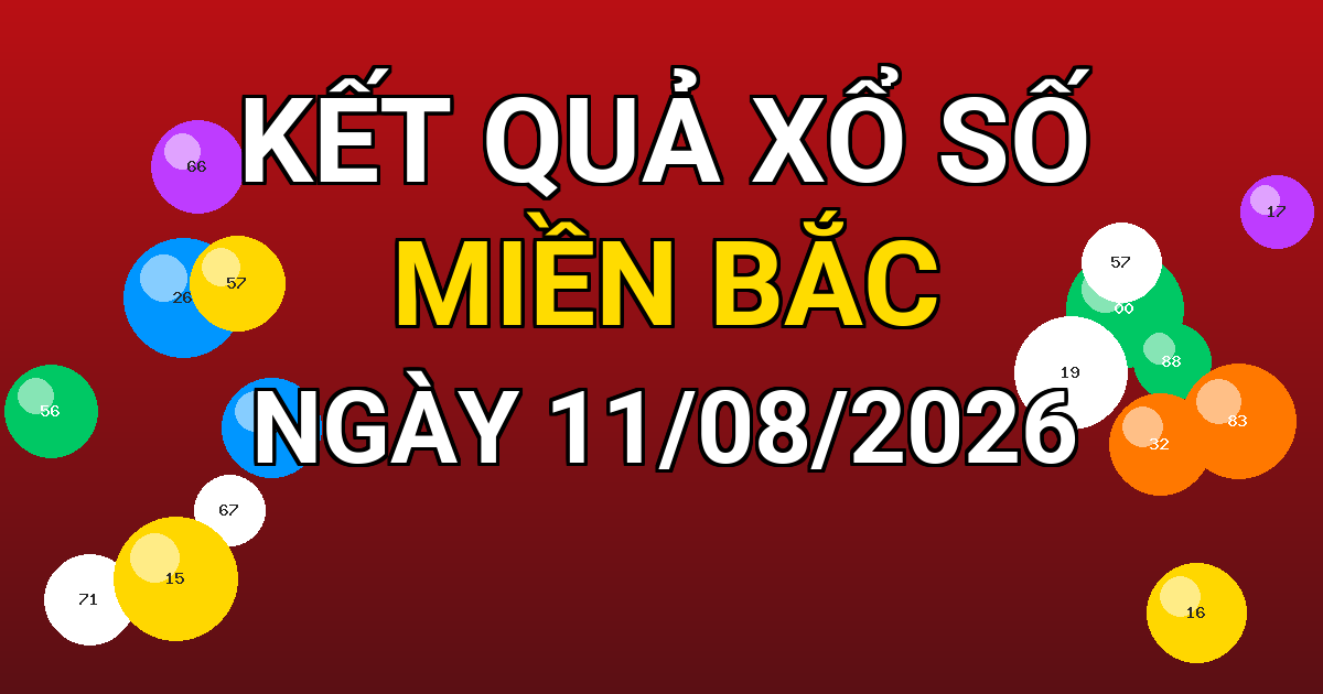 Kết quả xổ số Miền Bắc ngày 11/08/2026