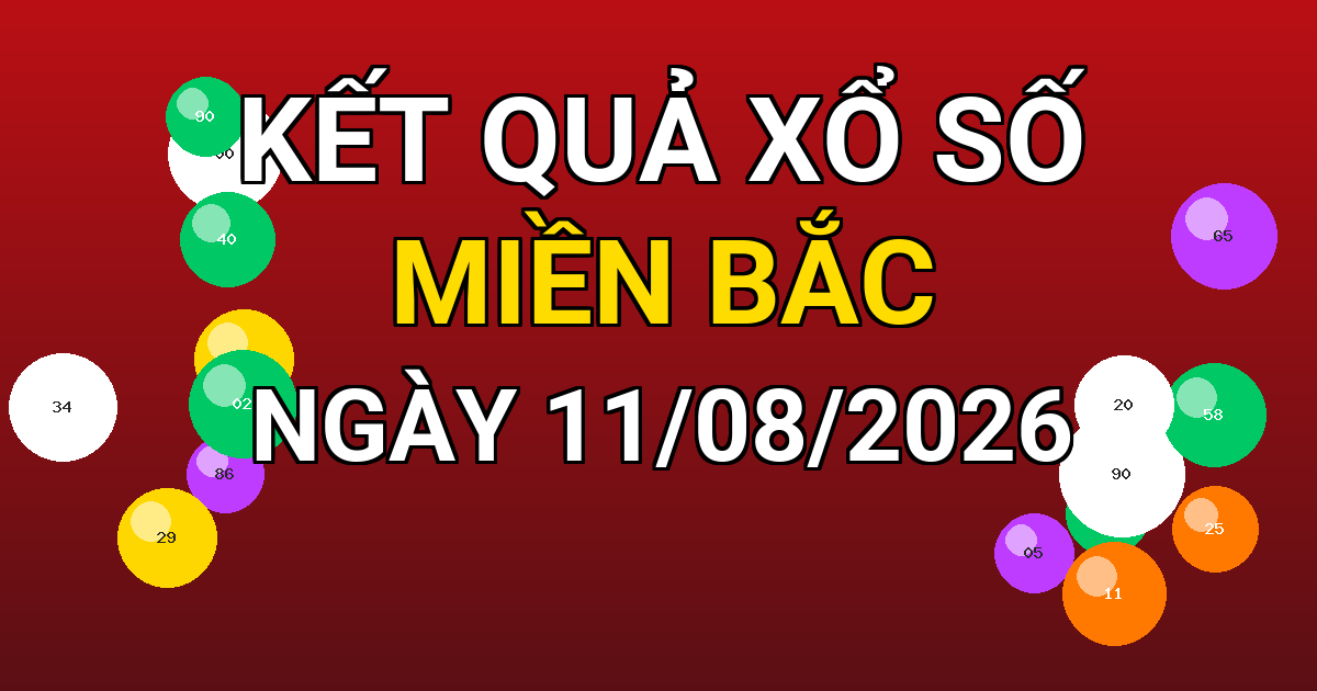 Kết quả xổ số Miền Bắc ngày 11/08/2026