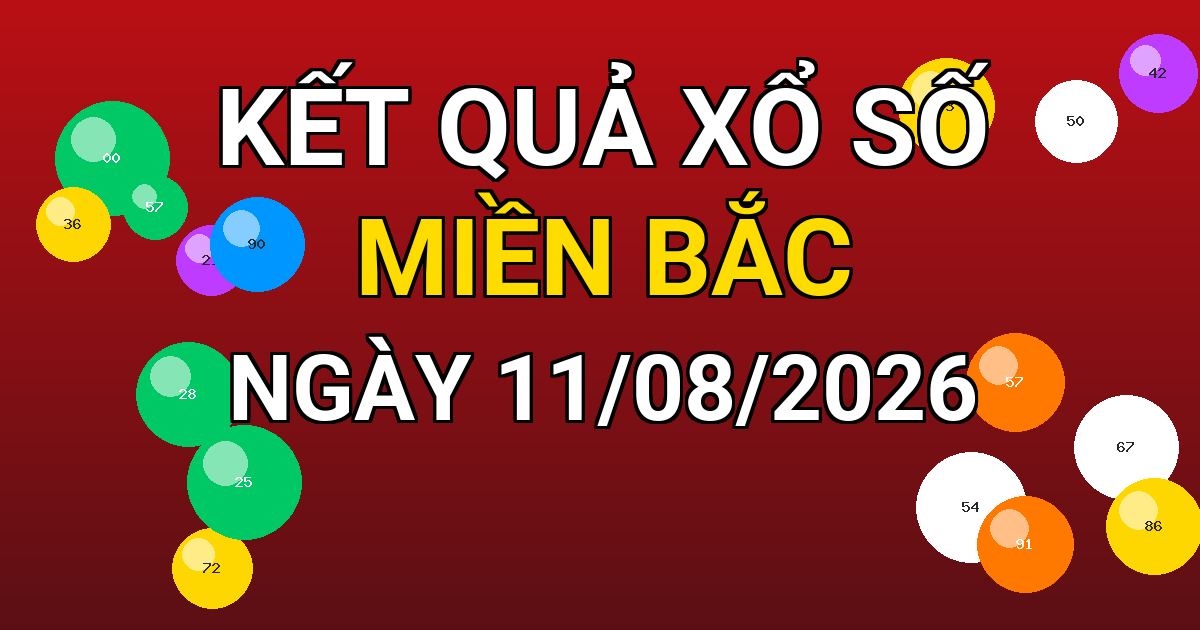 Kết quả xổ số Miền Bắc ngày 11/08/2026