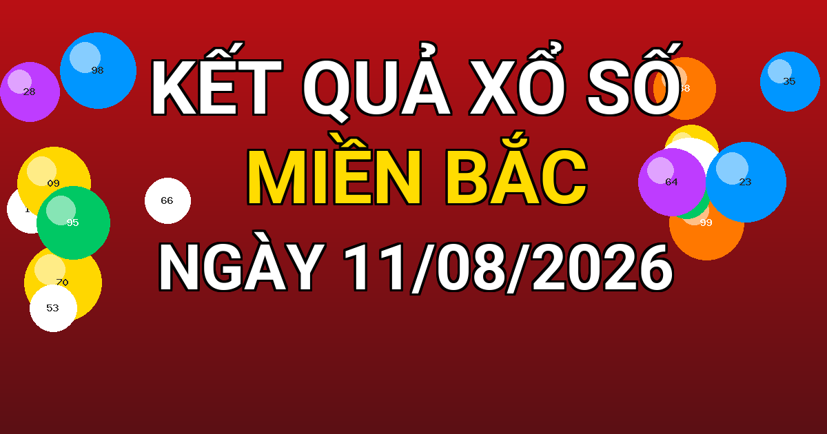 Kết quả xổ số Miền Bắc ngày 11/08/2026
