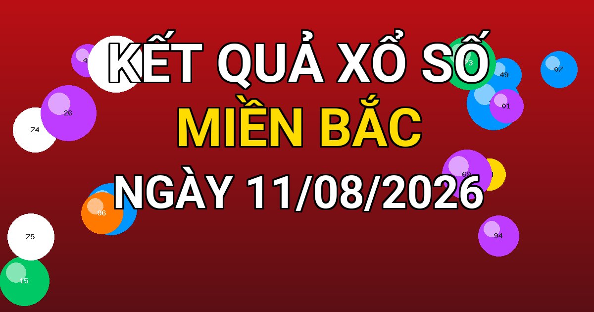 Kết quả xổ số Miền Bắc ngày 11/08/2026
