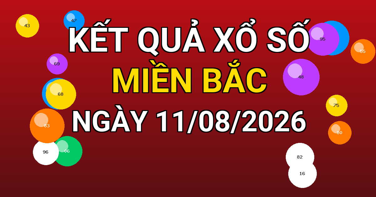 Kết quả xổ số Miền Bắc ngày 11/08/2026